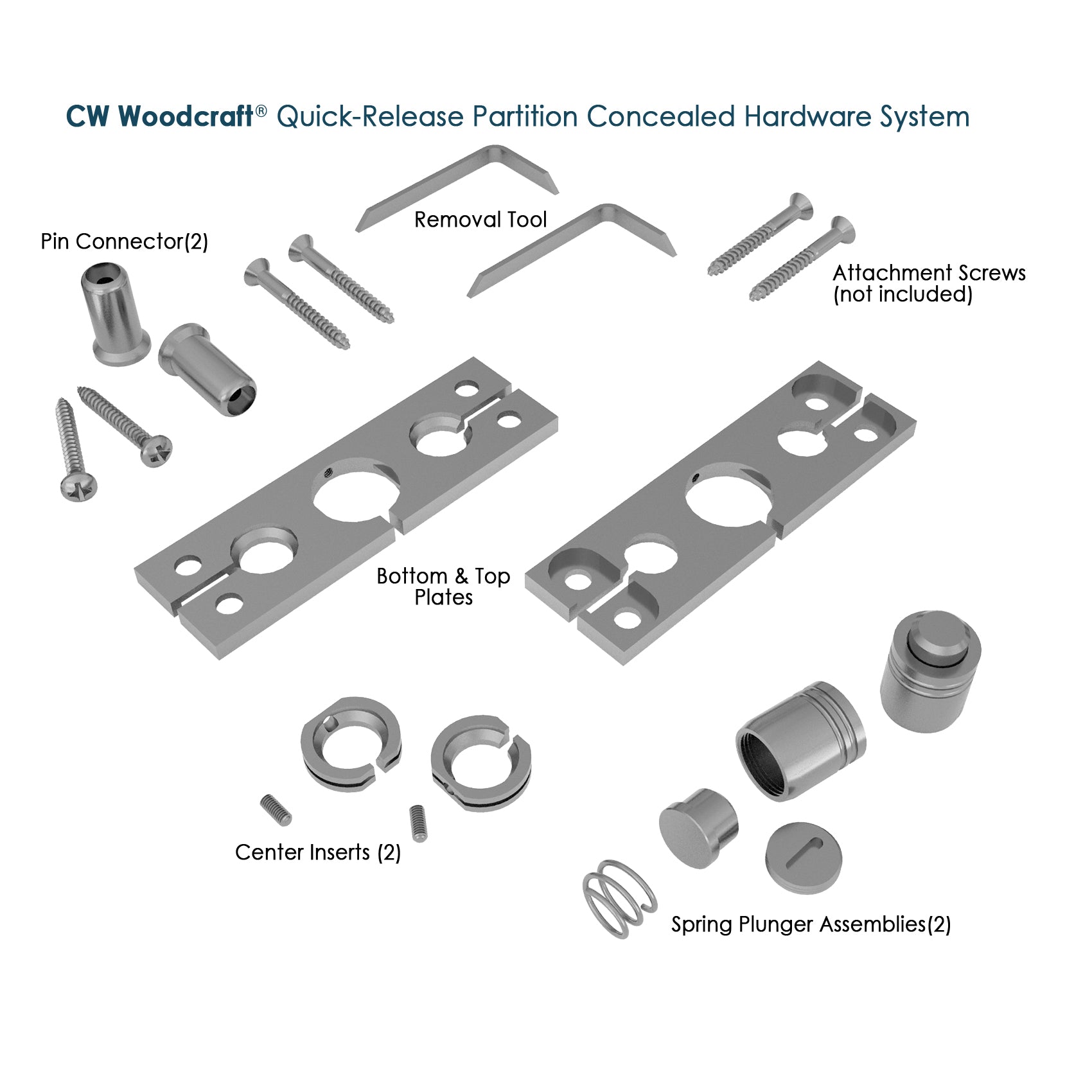 CW Woodcraft Quick-Release Partition Concealed Hardware