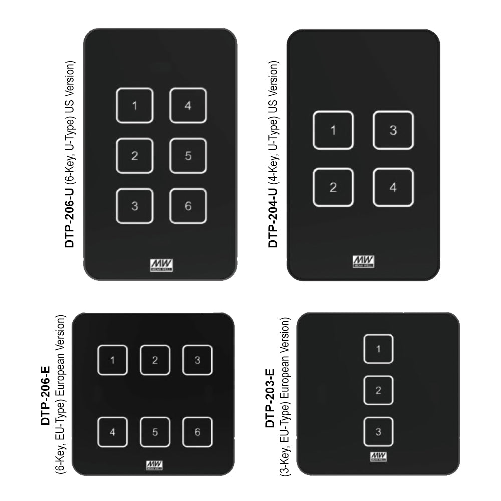 DTP Series – DALI-2 Touch Panel (Push Button) - Mean Well