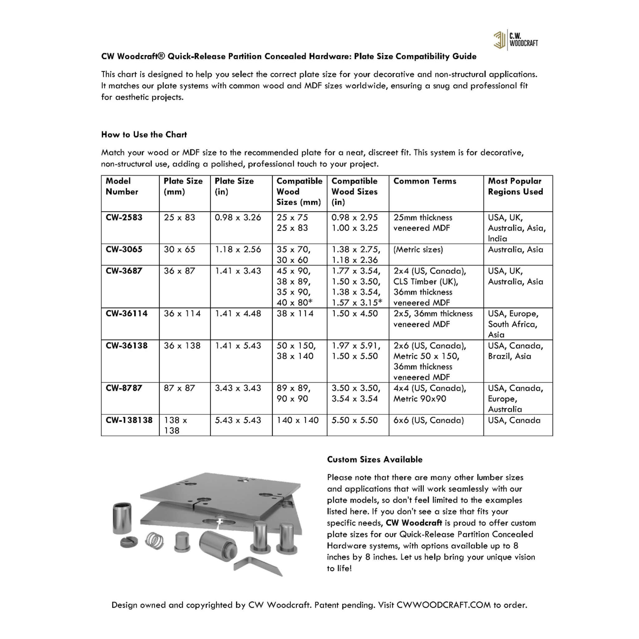 CW Woodcraft Quick-Release Partition Concealed Hardware