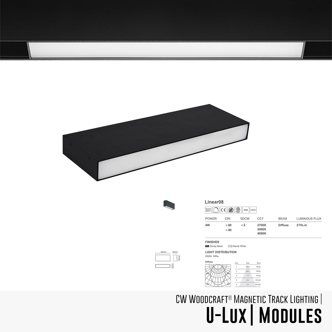 U-LUX MAX | Magnetic Lighting System | Modules – CW WOODCRAFT