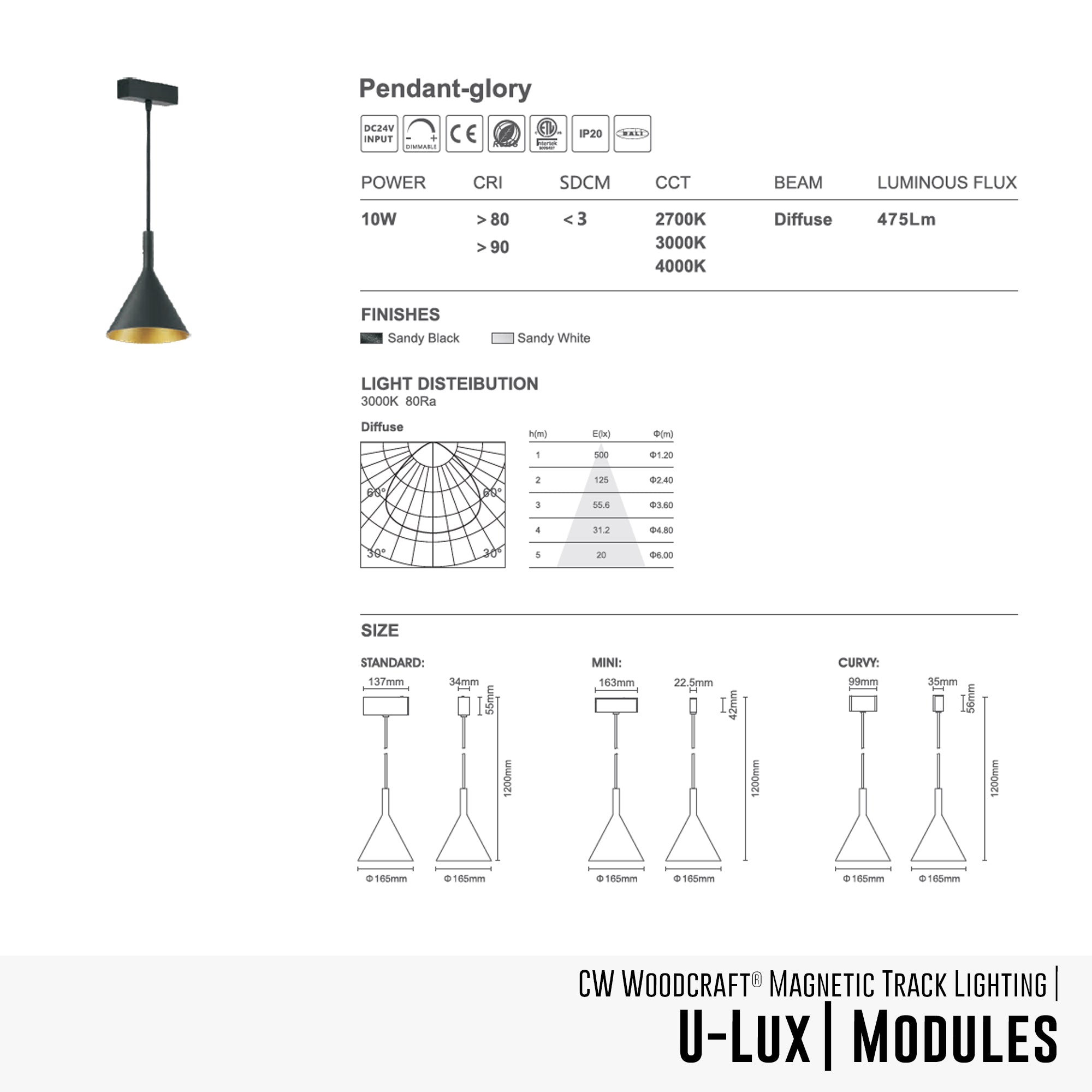 U-LUX MAX | Magnetic Lighting System | Modules